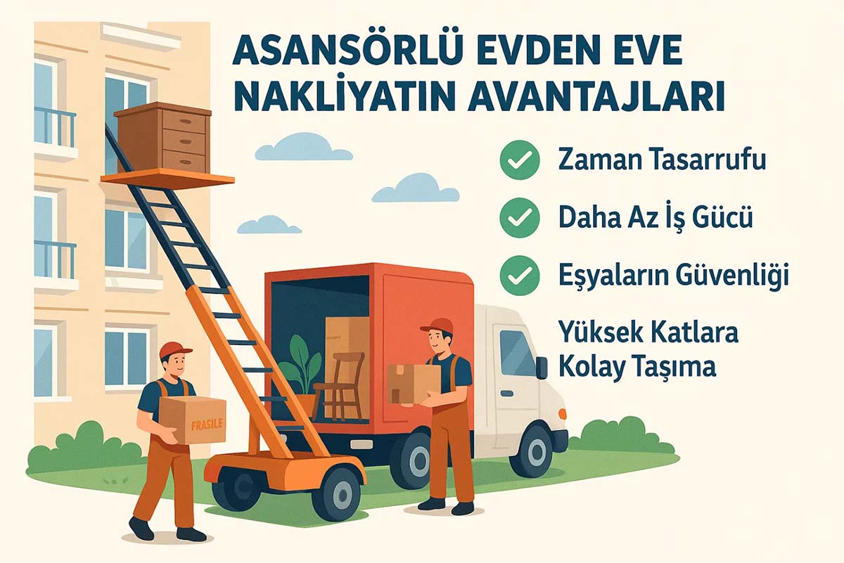 Asansörlü Nakliyat